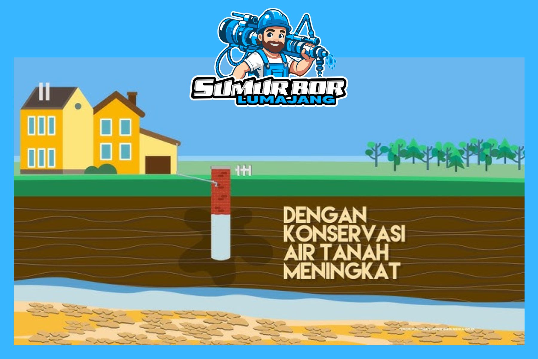 Sumur Bor untuk Rumah dan Industri Investasi Jangka Panjang